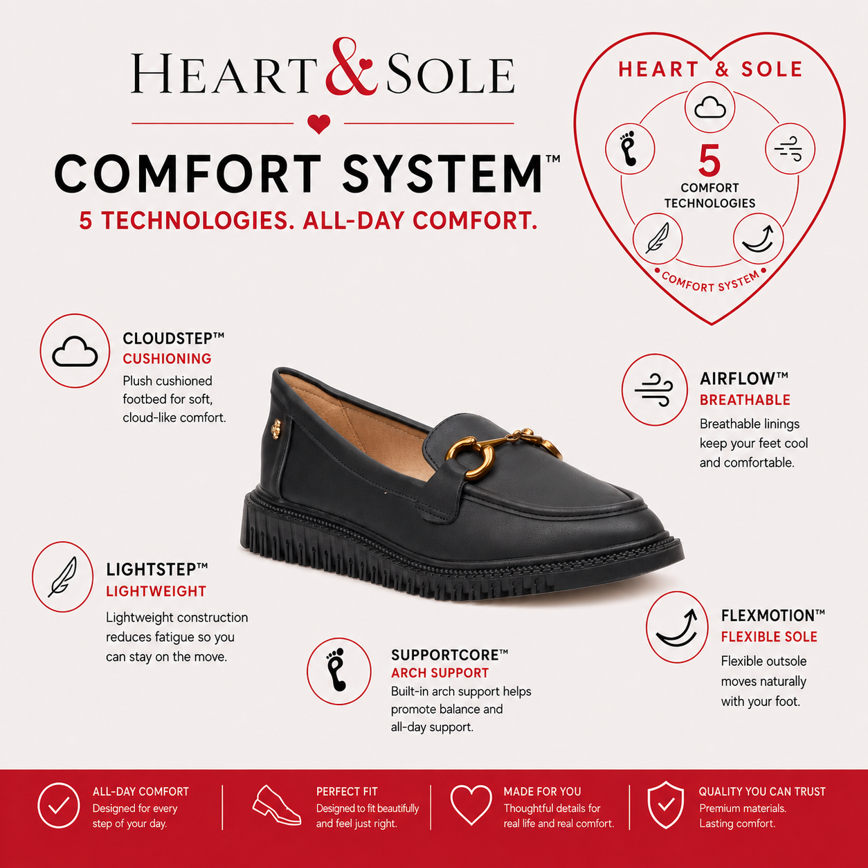 Heart & Sole Jasmine 1 Shoe - Black footwear Heart & Sole
