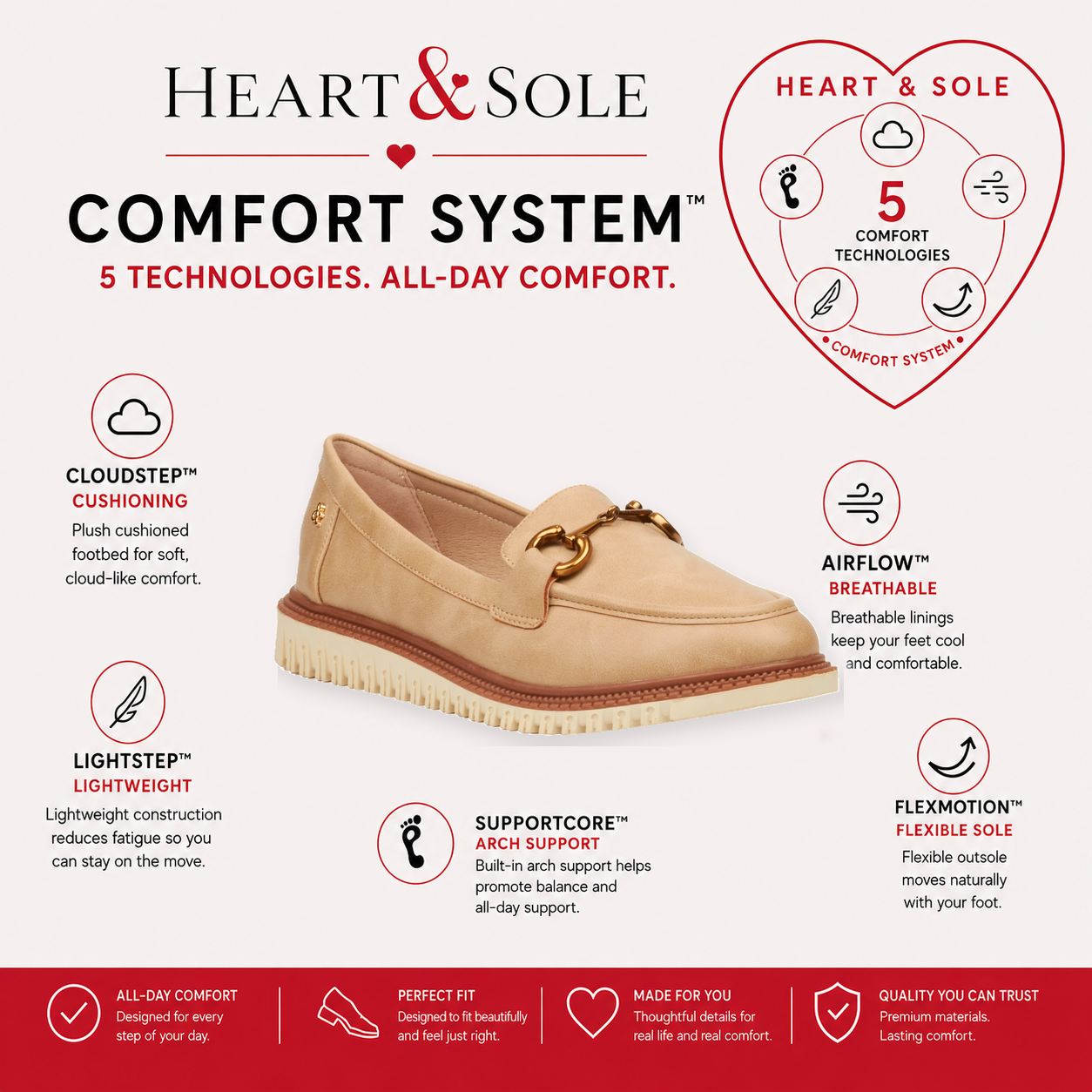 Heart & Sole Jasmine 1 Shoe - Natural footwear Heart & Sole