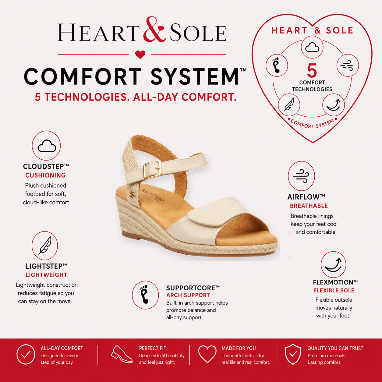 Heart & Sole Meraldi 2 Wedge - Natural footwear Heart & Sole