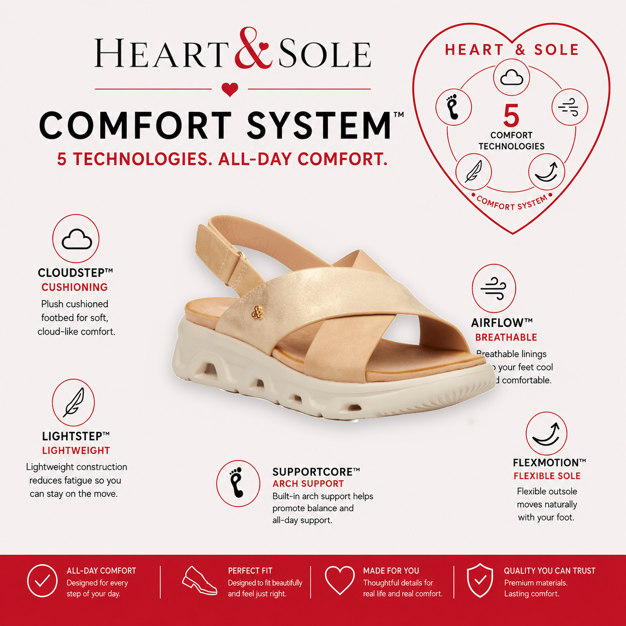 Heart & Sole Ramona 2 Sandal - Natural footwear Heart & Sole
