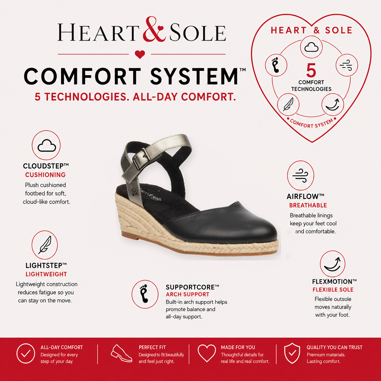 Heart & Sole Meraldi 1 Wedge - Black