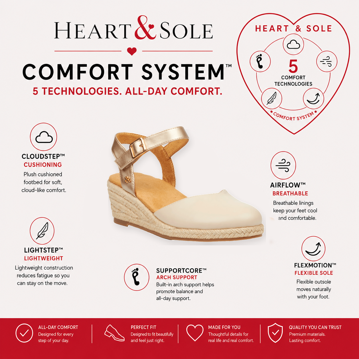 Heart & Sole Meraldi 1 Wedge - Natural