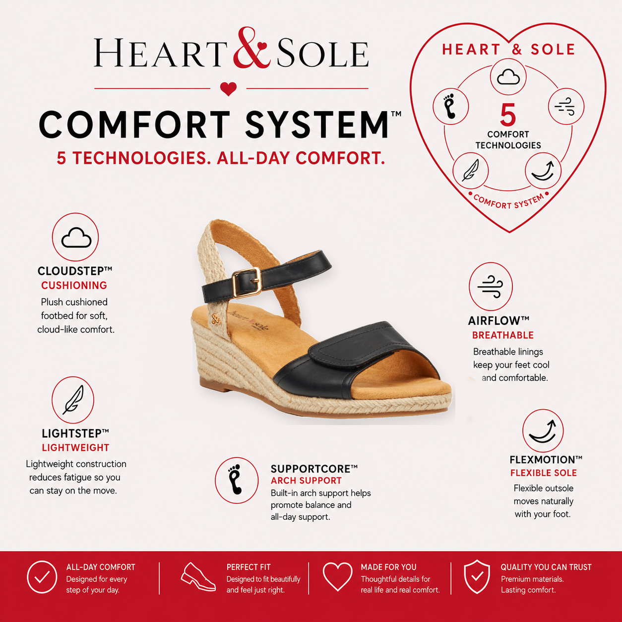 Heart & Sole Meraldi 2 Wedge - Black
