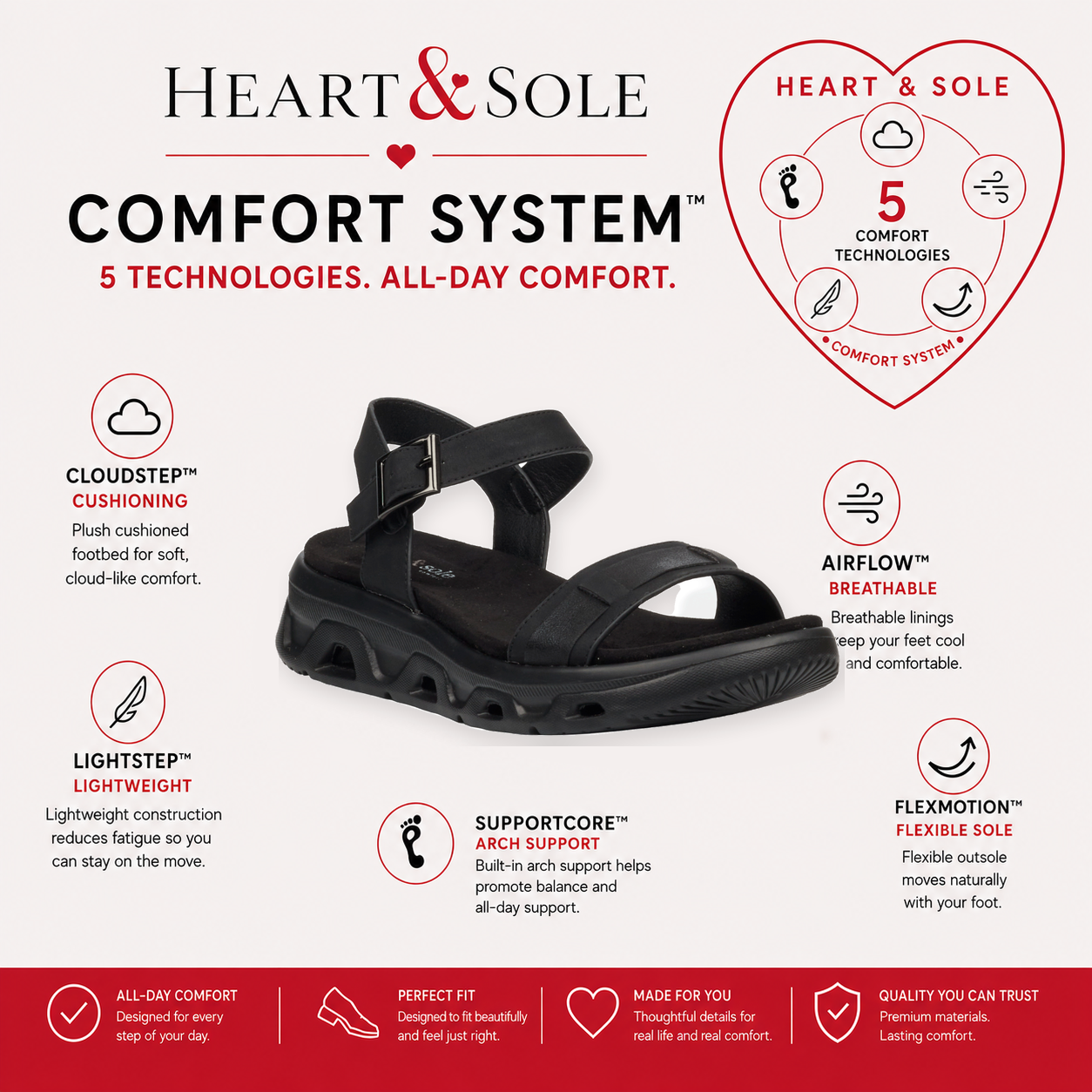 Heart & Sole Ramona 2 Sandal - Black footwear Heart & Sole