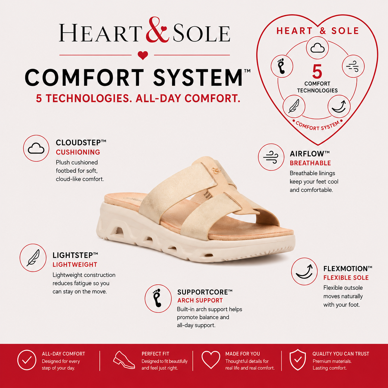 Heart & Sole Ramona 3 Sandal - Natural footwear Heart & Sole