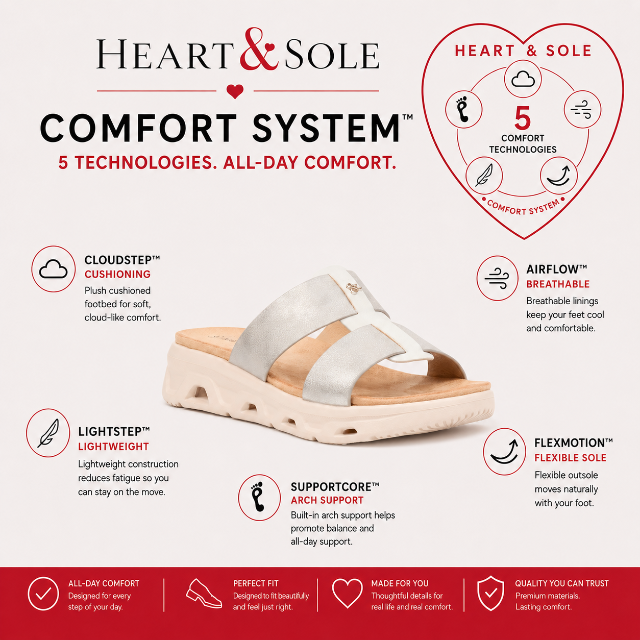 Heart & Sole Ramona 3 Sandal - Silver footwear Heart & Sole